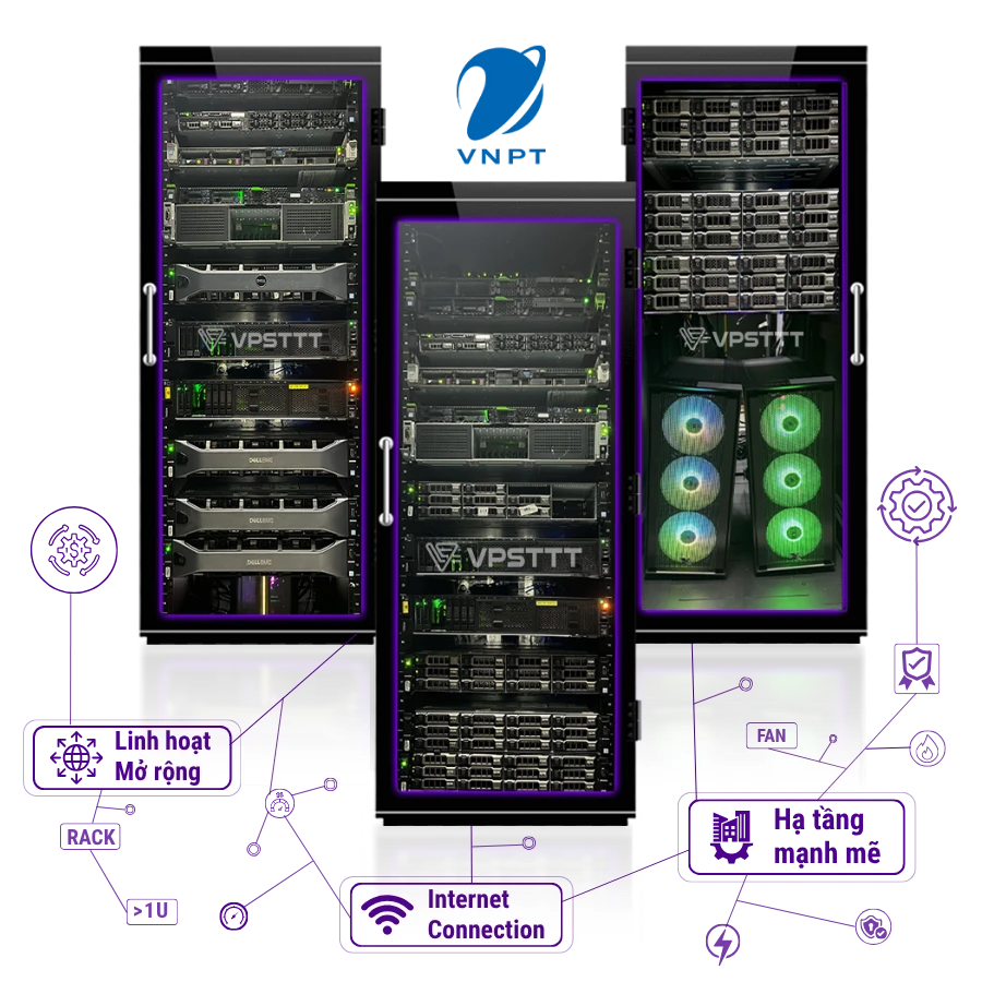 thuê chỗ đặt máy chủ vnpt